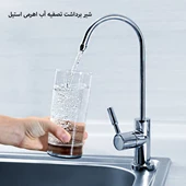 پکیج کامل تصفیه آب خانگی 